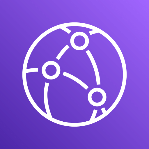 aws-cloudfront